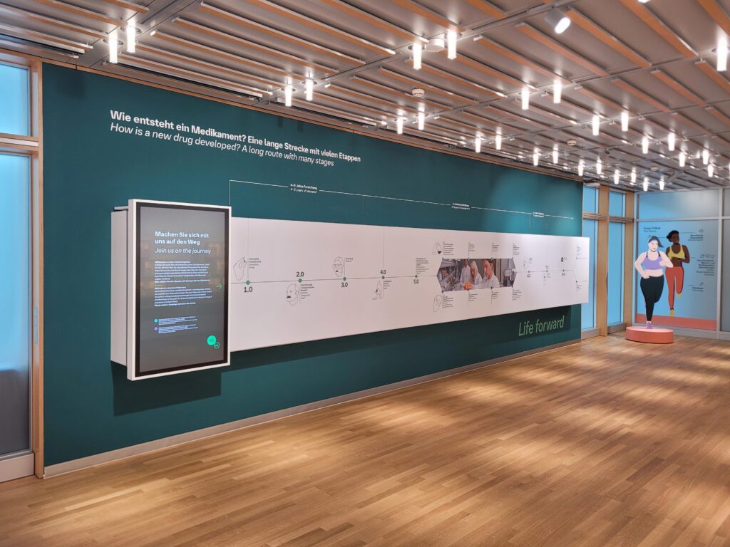 Boehringer Ingelheim (2)